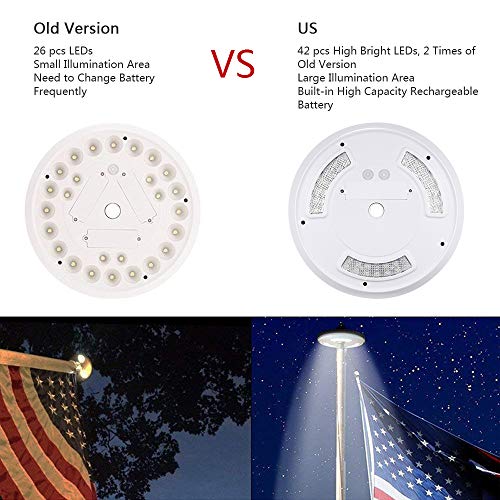 Leeofty 42 LED Energia Solar Pólo de Bandeira Lâmpada Sensível Controle de Luz 2 Níveis de Brilho Aj