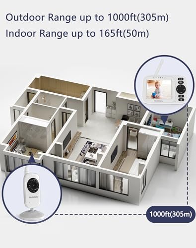 HelloBaby HB2438 Closed-RF Video Baby Monitor — 3.2" Screen, Night Vision, 14-Hour Battery — view 8