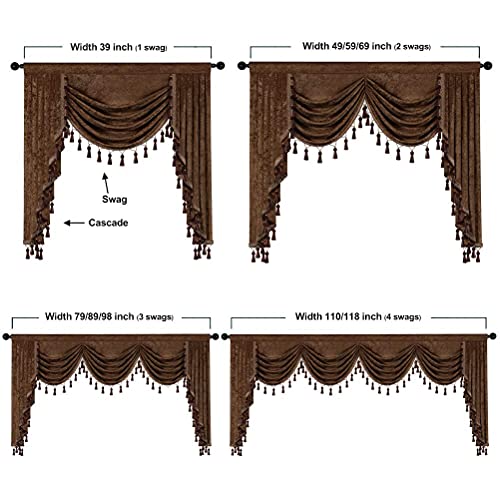 ELKCA Thick Chenille Window Curtains Valance for Living Room Chocolate Waterfall Valance for Bedroom,1 Panel (Chocolate, W59) - Thumbnail 2