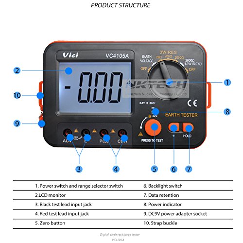 Nktech Vici Vc4105A Lcd Digital Multimeter Multimetro Diagnostic-Tool Tester Earth Ground Resistance 2000Ω Voltage Meter + Tl-1 Screwdriver #TOP3