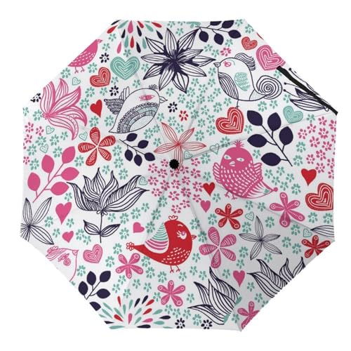Parapluie automatique compact et robuste pour affronter les averses