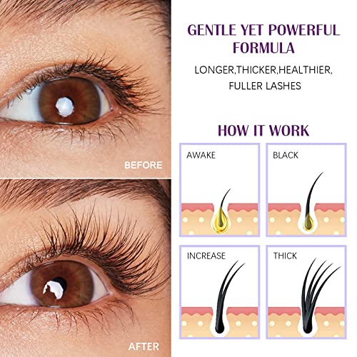 PERMANIA Lash Serum, Eyelash Growth Serum - Image 2