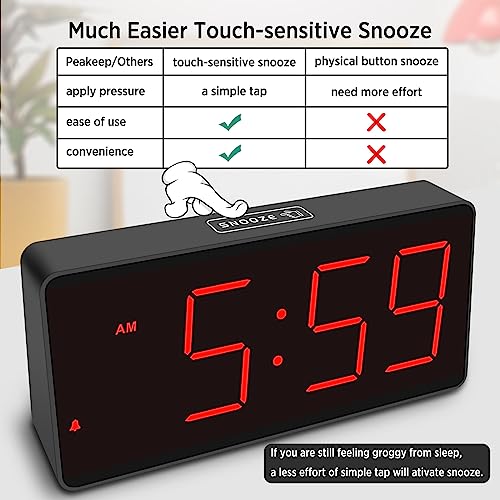 Peakeep Battery Operated Digital Clock, Alarm Clock for Bedrooms - Cordless Large Big Numbers 4 Dimmers for Seniors, Adjustable Volume Loud Alarm Clock for Heavy Sleepers Adults (Red Digits) by Peakeep - Image 6