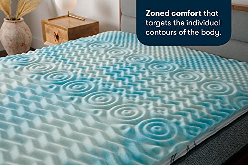 Serta Comfort Zone 1.5-In Memory Foam Mattress Topper, Queen, Blue/White #TOP2