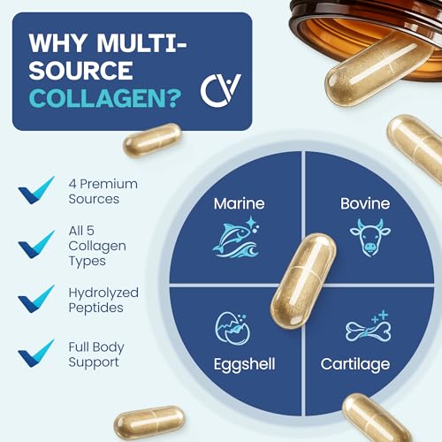 Multi Collagen Supplement for Women & Men - Hydrolyzed Bovine & Marine Collagen Type I, II, III, V, X with Vitamin C, Hyaluronic Acid, Biotin - Made in EU - 120 Capsules - Image 3