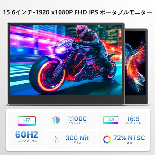 undefined Laptomo Z1 デュアルモニター 15.6インチ モバイルディスプレイ IPS FHD 1080P ノートパソコン用モニター折りたたみ 、ポータブルモニタ拡張 軽量に USB-C/HDMIポート付き、対応 Windows/Mac/Android/Switch 持ち運び (15.6インチ1画面) の商品画像 1