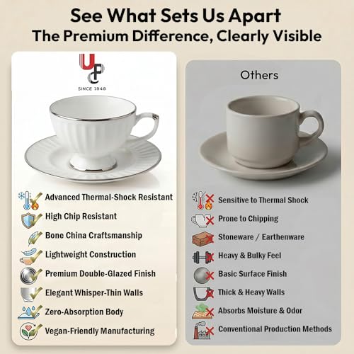 Image of U.P.C. Cup & Saucer Set of 12 Pcs | White & Silver Rim Embossed Bone China Tea Coffee Cup Set | Luxury Crockery | Gift for Home & Kitchen