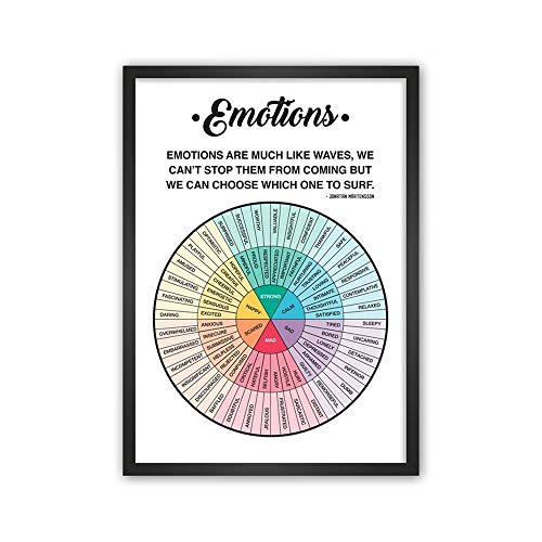 Feelings Wheel Chart Poster For Therapy, Emotions How Are, 42% OFF