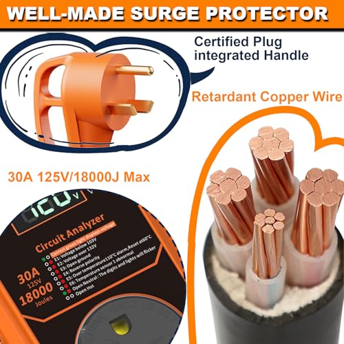 30 Amp RV Surge Protector, 𝟐𝟎𝟐𝟔 𝐍𝐄𝐖 18000J RV Circuit Analyzer with Real-Time LED Display, Voltage Monitoring IP68 RV Adapter Plug with Waterproof Cover for Camper Travel Trailer