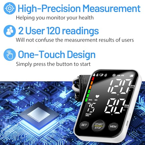 Douhao C02 Blood Pressure Monitor Automatic Upper Arm Machine Accurate Adjustable Digital Bp Cuff Kit Led Backlit Display 2 Users 240 Sets Memory Includes Storage Bag thumb #2