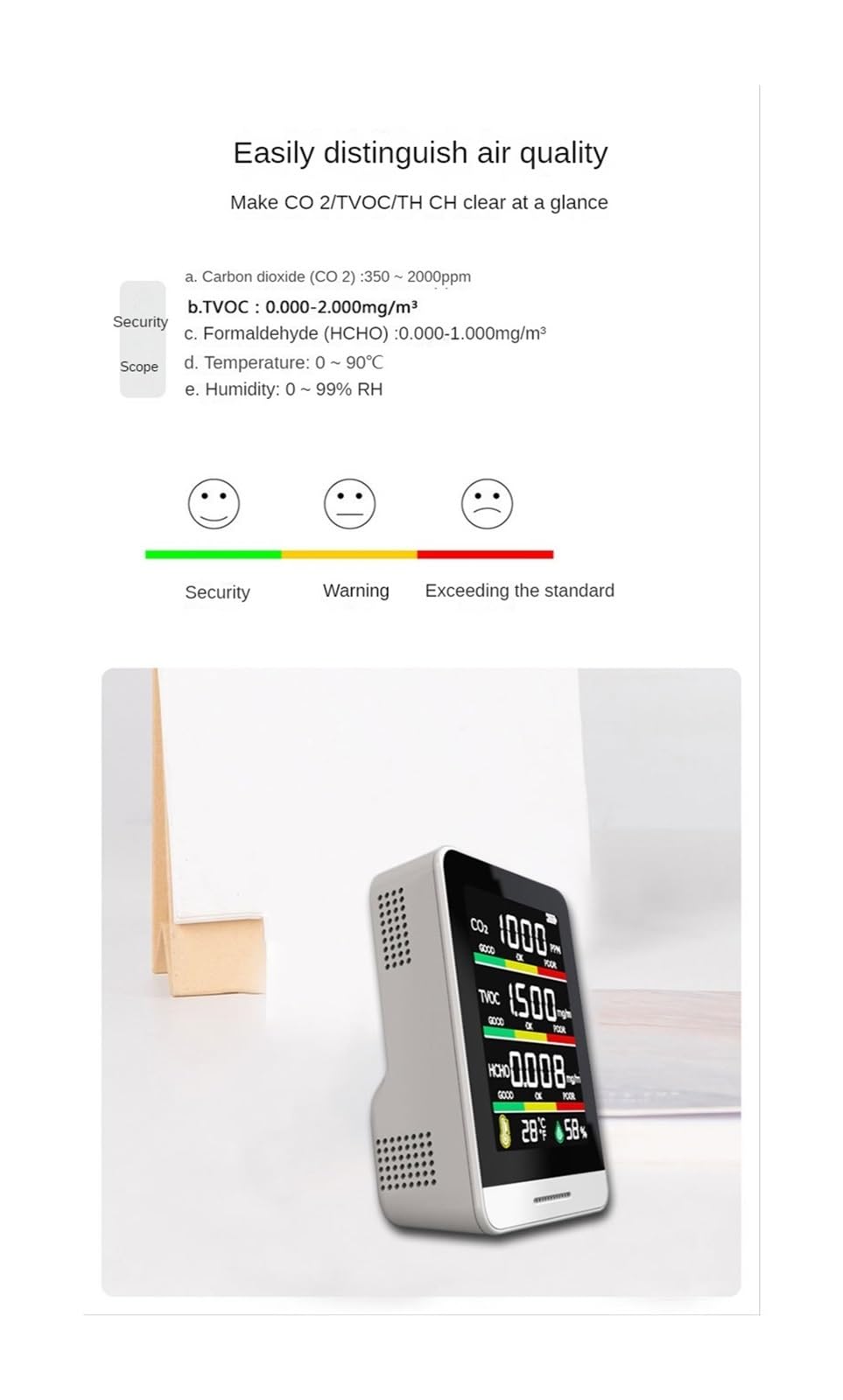 Rilevatore Gas, Rilevatore di CO2 5 in 1 Rilevatore di qualità dell'aria Rilevatore di anidride carbonica Tester di umidità della temperatura digitale portatile Misuratore di CO2 HCHO TVOC,per casa u