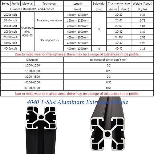 Image of 4PCS T Slot 4040 Aluminum Extrusion Profile 48'',European Standard Anodized Linear Rail for 3D Printer Parts and CNC DIY 1220mm Black(48inch)