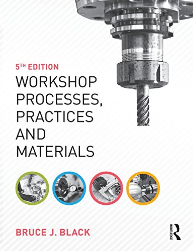 Workshop Processes, Practices and Materials view 2