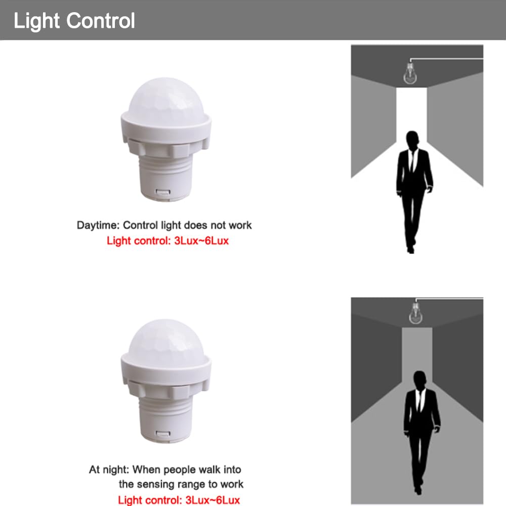 Greluma 5 Piezas Interruptor de Sensor infrarrojo PIR de 110 V/220 V, Mini Detector de Movimiento infrarrojo para instalación en Interiores
