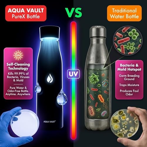 Image of AQUA VAULT PureX Self-Cleaning Smart Water Bottle - 750ml 25oz | With UV-C Purifier, Digital Temperature Display & Hydration Reminder | 316 Medical Grade Stainless Steel | 24H Cold-12H Hot