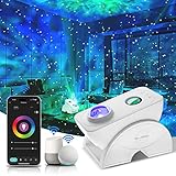 【Sync to Music】Galaxy Star Projector hat eine Auswahl aus 6 verschiedenen Musikmodis. Solange es Musik oder andere Rhythmen zu hören sind wird der Astronaut Projektor die Farbe/Helligkeit des Nachlicht entsprechend dem Rhythmus ändern.