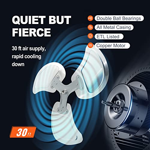 VEVOR 18 Inch Wall Mount Fan, 3speed IP44 Waterproof Wall Fan, Max