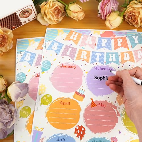 Pôster de feliz aniversário para sala de aula: 2 peças aquarela pôsteres de feliz aniversário calend