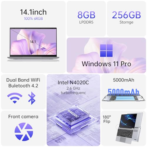 FOLINHAM N4020C Laptop 8GB RAM 256GB SSD の商品画像 1