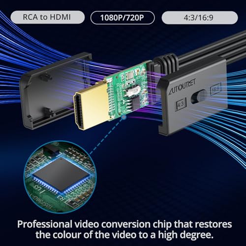 AUTOUTLET RCA to HDMI Converter with Aspect Ratio Switch (4:3/16:9), 1080P/720P AV to HDMI Composite CVBS Video Audio Adapter Supports PAL/NTSC for Wii/N64/PS2 - Thumbnail 2