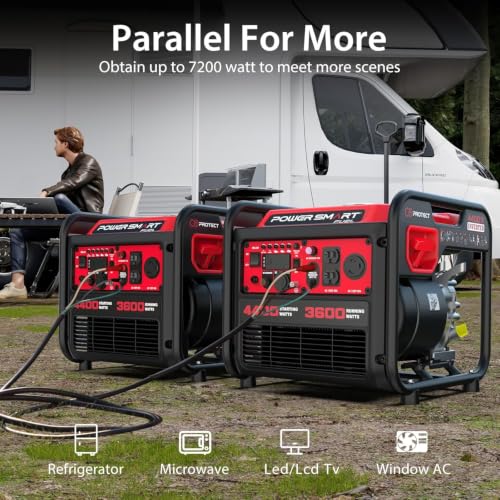 Image of PowerSmart 4400 Watt Portable Generator With Inverter Technology, Parallel Ready, 223cc 4-Stroke Engine, Gas Generator for Home Use, Emergency