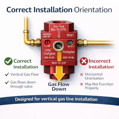 Watts Little Firefighter Earthquake Gas Shutoff Vertical Valve for Natural Gas and Propane Lines, 3/4" Connection, 5.4 Magnitude, Bracket and Assembly Kit, Silver by Watts - Image 4
