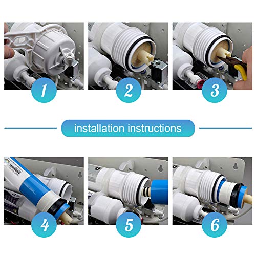 2Pcs Umkehrosmoseteile Wasserfiltermembran, RO-Membran-Umkehrosmose Wasserfilter 75gdp Austausch Membran-Wasserfilters passt unter Waschbecken ROTrinkwasser-Reinigungssystem Universell Kompatibe