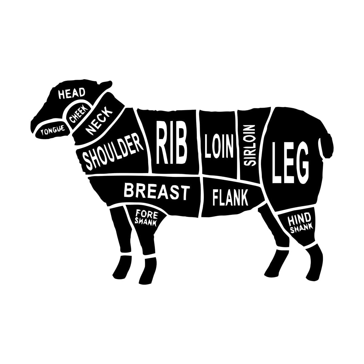 Lzhouting Wall Stickers 1535 Butcher Lamb Cuts Wall Art Decal - Kitchen Window Murals - Lamb Cuts Part Vinyl Wall Sticker - Large - 57X84cm
