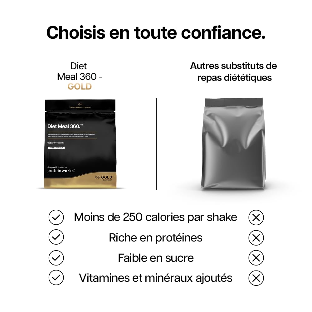 The Protein Works – Substitut de Repas Hyperprotéiné – Riche en Protéines et Nutriments – Shaker Et Cuillère Doseuse Gratuits - Chocolat Onctueux - 2kg