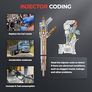 Launch CRP129HD Heavy Duty Truck Scanner with DPF Regen, Speed Limit Adjust Reset, Full System Diesel Semi Truck Diagnostic Tool & Code Reader for Cummins Detroit Allison International Paccar