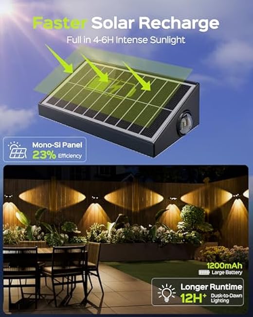 JACKYLED Solar Fence Lights 12 Pack, Outdoor Waterproof LED Light Solar Powered 10 Modes RGB Color Changing/Warm White, 3-Way Lensed Lighting for Deck Railing Backyard Wall