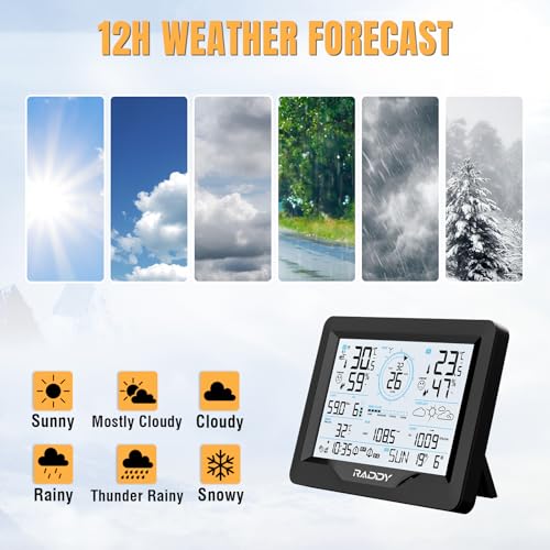 Miniatura 5 de Raddy Mn6 Wi-Fi Estación Meteorológica Inalámbrica 15 En 1, Para Interiores Y Exteriores, Monitor De Temperatura Y Humedad, Presión Atmosférica, Pluviómetro, Velocidad Del Viento, Uv