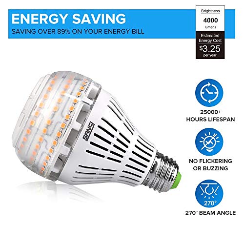 SANSI LED Lampen E27 Warmweiß LED Leuchtmittel 27W(ersetzt 250W Edison Glühbirne) 4000lm Super Hell LED Birne für Küche… – Bild 3