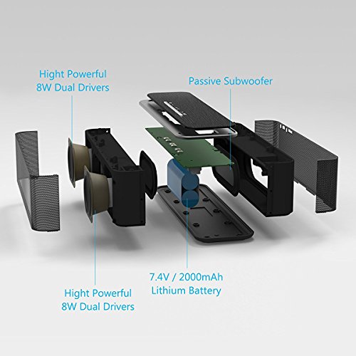 W-KING X8 Altoparlante Bluetooth 4.2 HiFi Wireless...