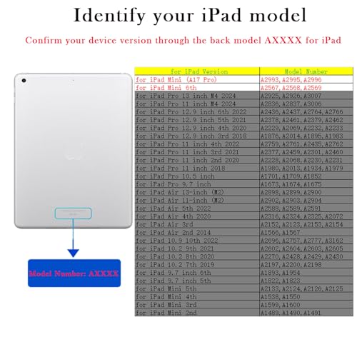 Teclado táctil magnético iPad Mini 2024 funda ligera con ratón azul JZ 2