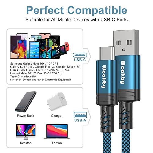 Image of USB C Charger Cable 4-Pack,USB A to USB C Cable Nylon Type C Charger Cable Fast Charging Compatible for iPhone 16 15 Plus Pro Max,Samsung S24 S23 S22 S21[0.5M+1M+2M+2M]