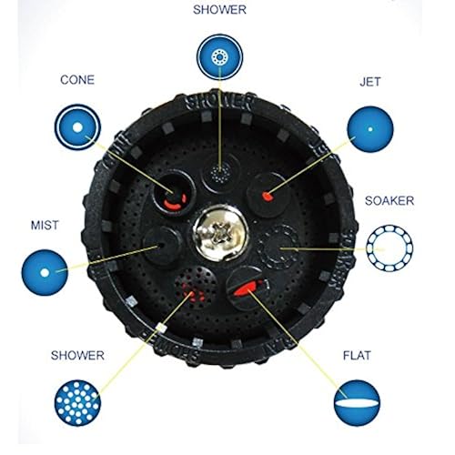 Dura Faucet DFSA187BK RV Exterior Quick Connect Sprayer