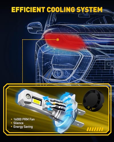 Image of AUXITO H7 LED Bulb, H7 Light Bulbs, 80000LM, 99% Vehicle Fit, Cooling Fan, Plug N Play, 3MIN Installation, 20Year+ Lifespan