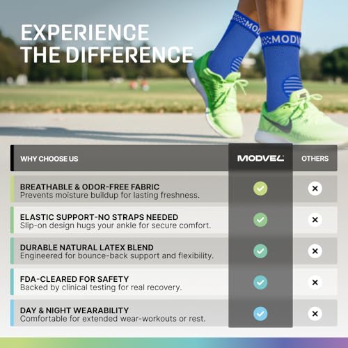 Image of Modvel Nylon 2 Pack Ankle Brace Compression Sleeve|Injury Recovery, Joint Pain|Fsa Or Hsa Eligible|Achilles Tendon Support, Plantar Fasciitis Foot Socks With Arch Support