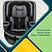 Safety 1st Turn and Go 360 DLX Rotating All-in-One Convertible Car Seat, Stonington