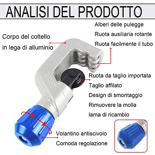 Strumento tagliatubi, Tagliatubi per Tubi