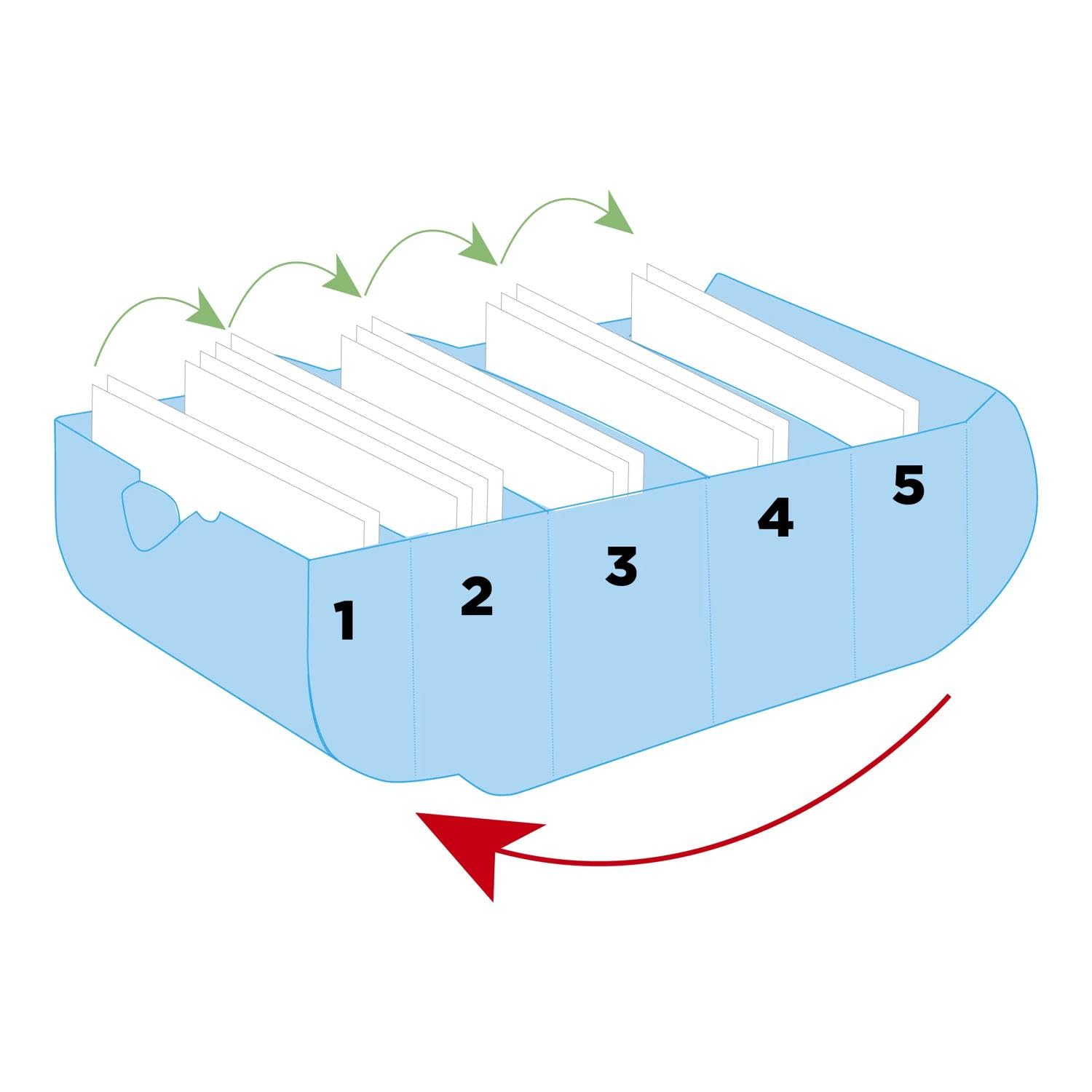 Exacompta - Kartonbox mit 100 Blanko-Karten A8 und 4 Trennblättern - Kapazität bis zu 650 Karten im A8-Format - Pastellfarben sortiert - Originelle BunnyBox-Form mit Schiebedeckel