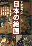 すぐわかる 日本の絵画