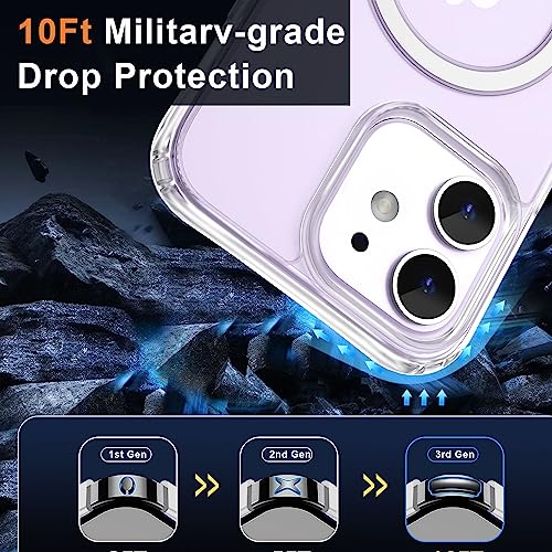 Image of MOCCA Clear Case for iPhone 12 Case,Clear | Fits iPhone 12 /12 Pro | 10ft Drop | Compatible with MagSafe | Anti-Slip Matte | Raised Camera & Screen Lip | Ultra-Slim