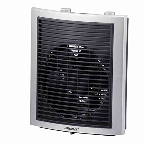 Steba Pikkolo Basic 1 Stufetta con elettroventola