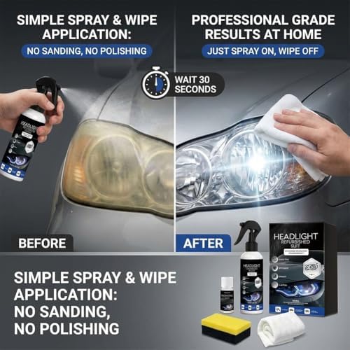 Headlight Refurbished Suit, Car Headlight Restoration Kit for Yellowed Headlamps, Refurbishing Fluid Restores Clarity & Brightness for All Vehicle Types (1PC) - 2