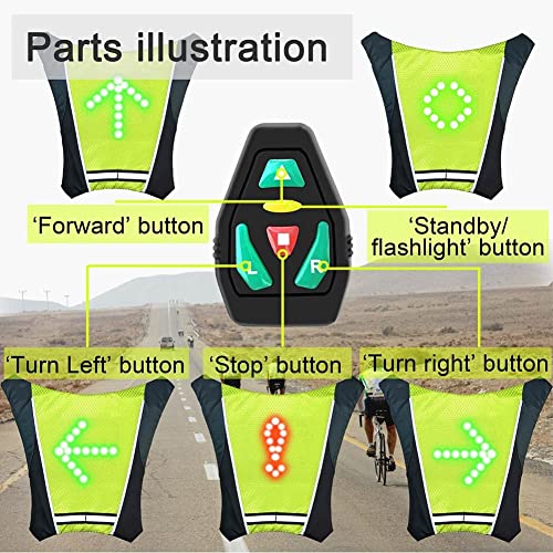 Sac clignotant LED rechargeable contre le danger des angles morts
