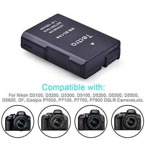 Cámaras Profesionales, Camera Imagen adicional