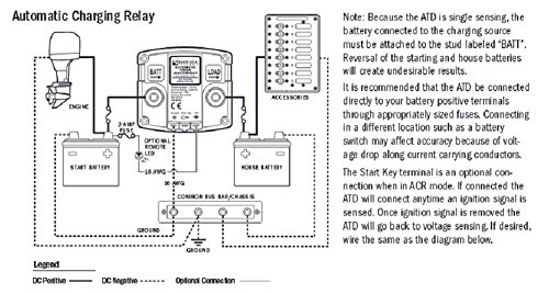 Blue Sea Systems 12V, 120A Automatic Timer Disconnect by Blue Sea Systems - Image 4