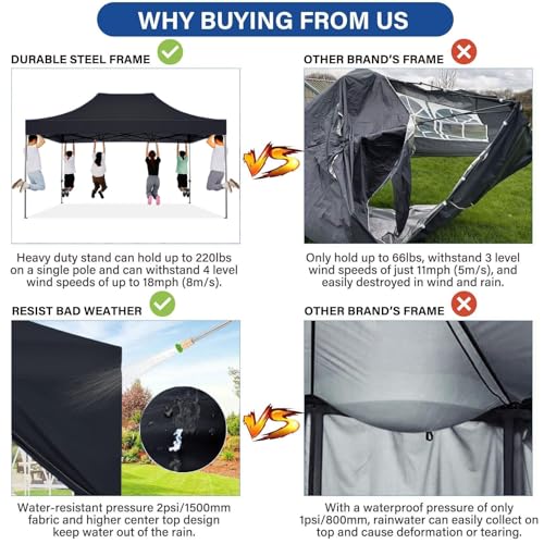 Image of COBIZI 10x15 Pop Up Canopy Tent,Heavy Duty Canopy(Black with 4 Sidewalls)